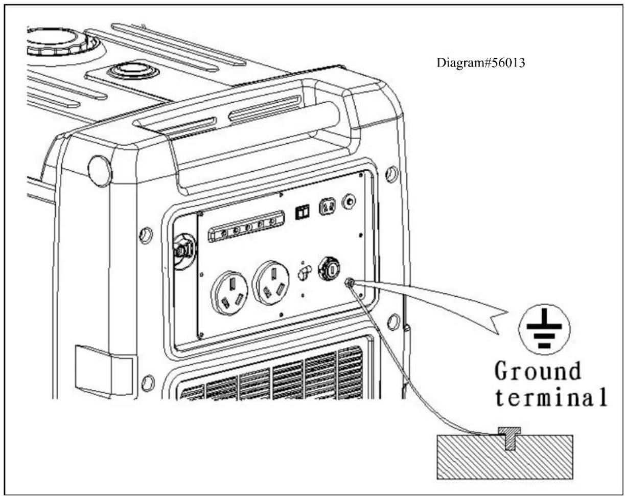 Diagram#56013 Ground terminal