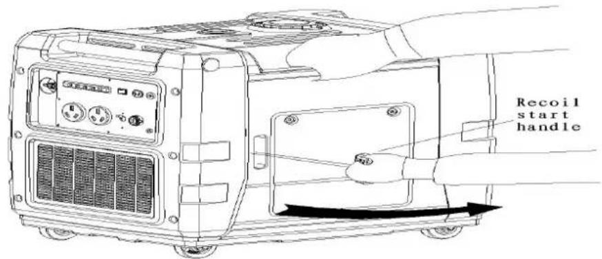 Lifan Energy Storm 3600iE - ! warning! - 2