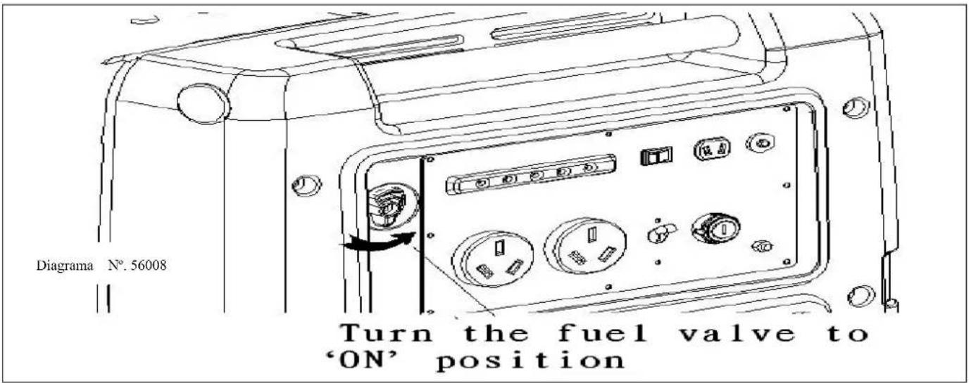 Diagrama N°. 56008 Turn the fuel valve to 'ON' position