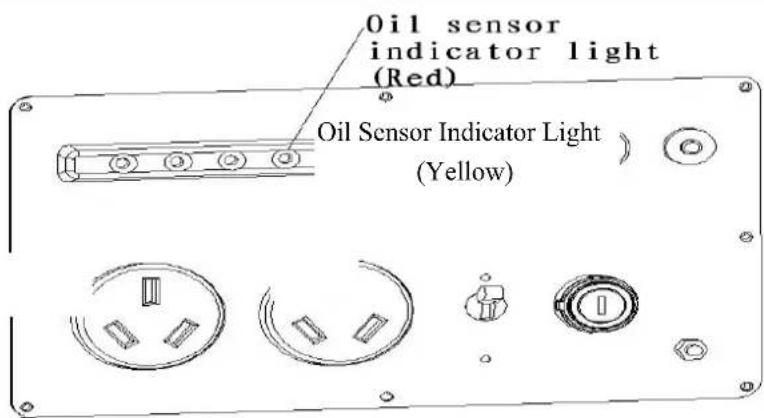 Oil sensor indicator light (Red) Oil Sensor Indicator Light (Yellow)