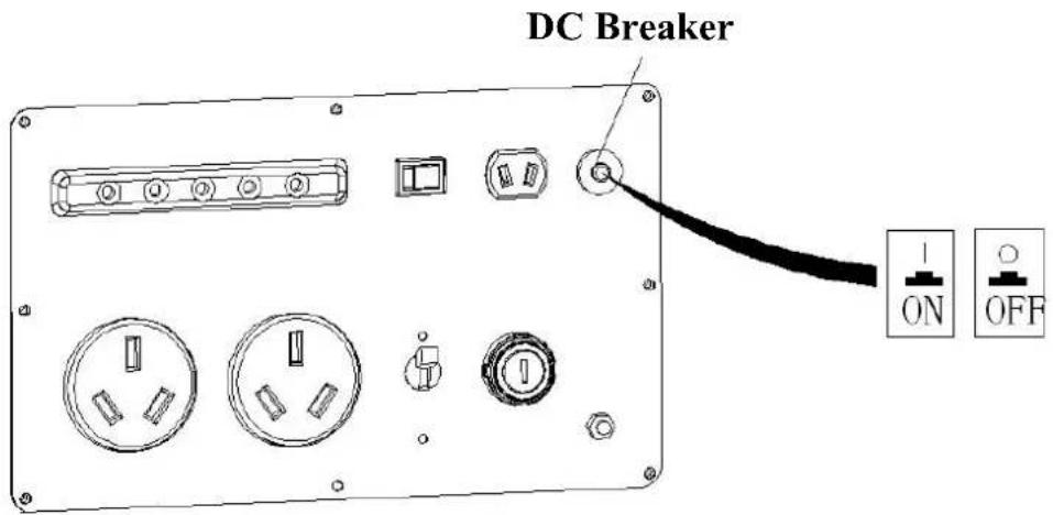 DC Breaker ON OFF
