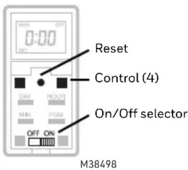 Reset Control (4) On/Off selector OFF ON M38498