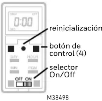 0:00 REINICIALIZACIÓN BOTÓN DE CONTROL (4) selector On/Off OFF ON M38498