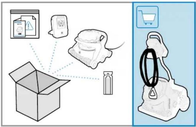 Diagram illustrating the use of a cleaning device and its packaging, showing open box, plastic bag, and accessories with icons.