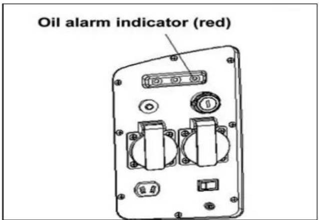 Lifan Energy Storm 2000iER - Sistema de alarma de baja cantidad de aceite (diagrama N°. 56014) - 1
