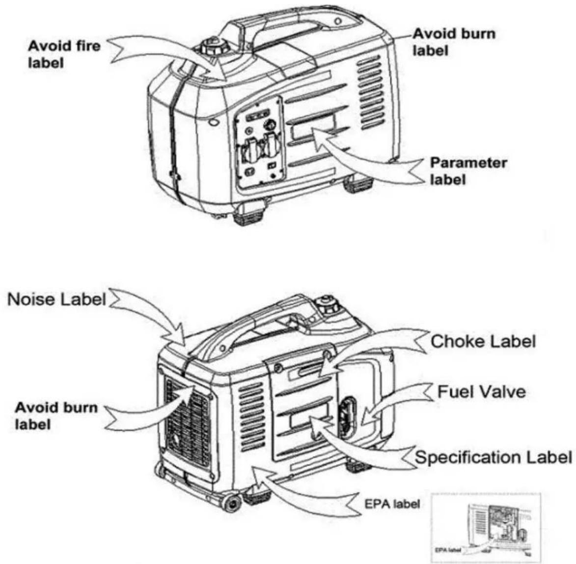 Lifan Energy Storm 2000iER - Diagrama de la etiqueta de seguridad - 1