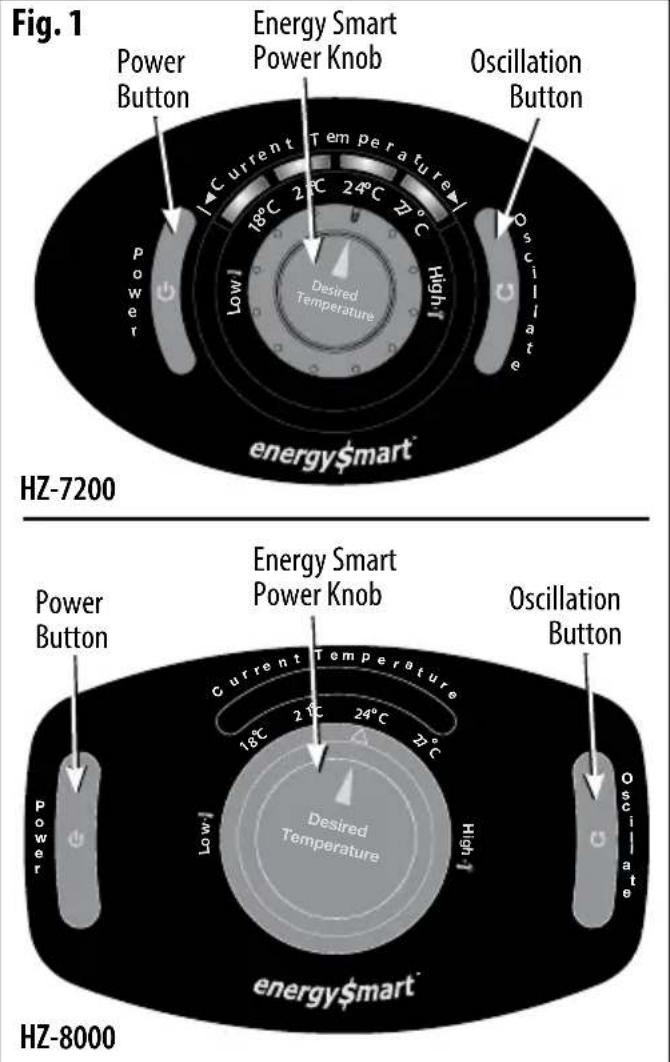 HONEYWELL HZ7304U - Models HZ-7200 &amp; HZ-8000 Series – EnergySmart® Cool Touch Heater Operation - 1