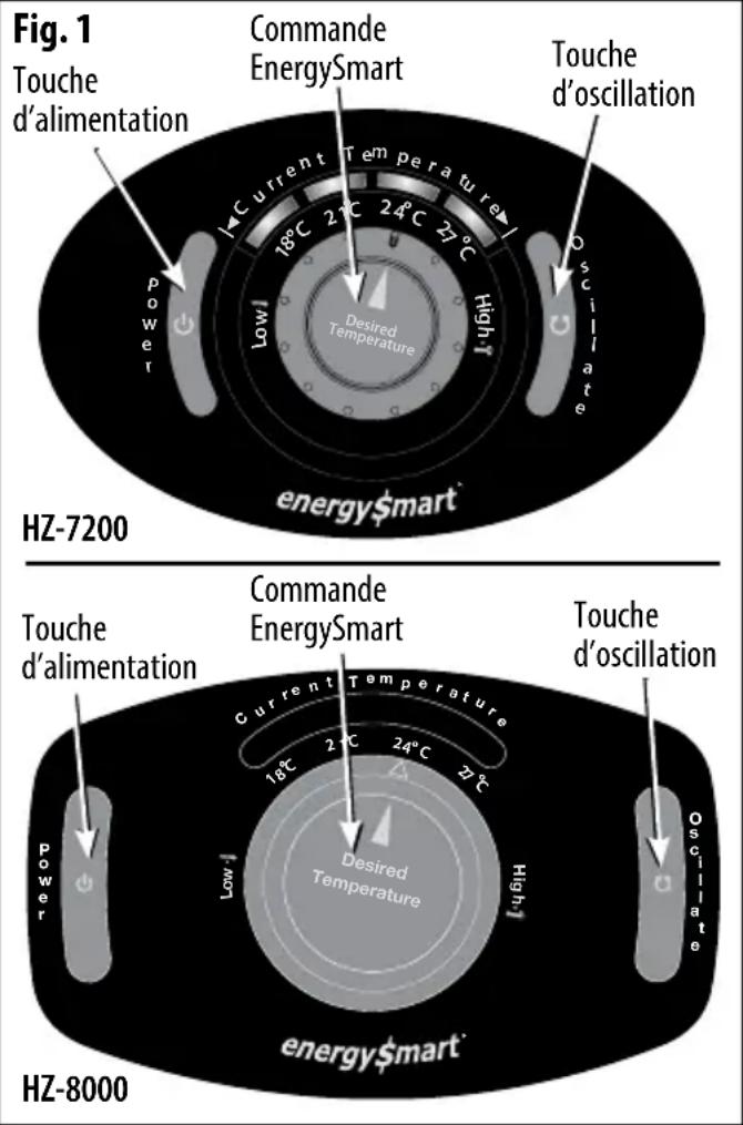 HONEYWELL HZ7304U - Séries hz-7200 et hz-8000 – mode d'emploi des radiateurs isolants energysmart ^MD - 1