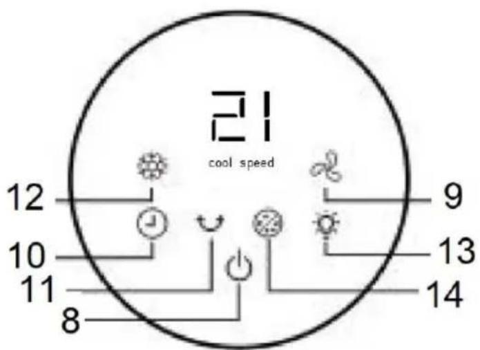 cool speed 12 9 10 13 11 14 8