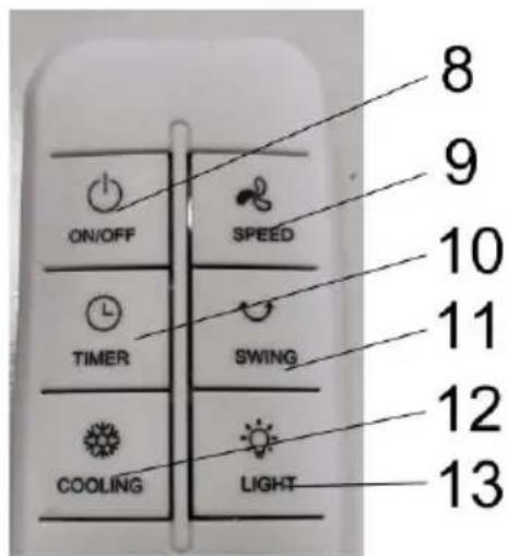 ON/OFF SPEED TIMER SWING COOLING LIGHT 8 9 10 11 12 13