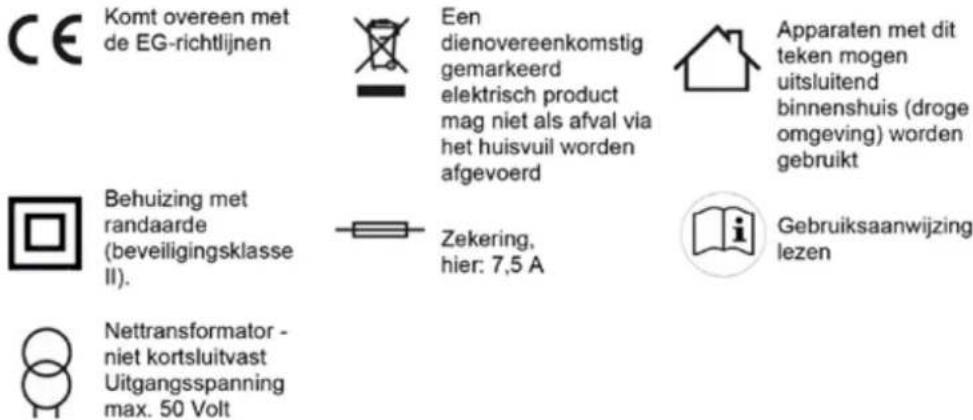 APA 16625 - Symboolverklaring - 1