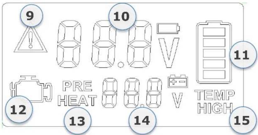 APA 16558 - Utilisation - 3