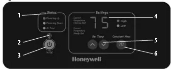 HONEYWELL EnergySmart HZ970 - Series HZ-960 – Operación del Calefactor Digital Infrarrojo - 1