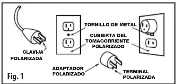HONEYWELL EnergySmart HZ970 - IMPORTANTES INSTRUCCIONES DE SEGURIDAD ACERCA DEL ENCHUFE EN SU PRODUCTO - 1