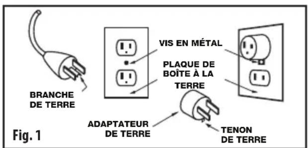 HONEYWELL EnergySmart HZ970 - INSTRUCTIONS DE SÉCURITÉ IMPORTANTES CONCERNANT LA FICHE DE L'APPAREIL - 1