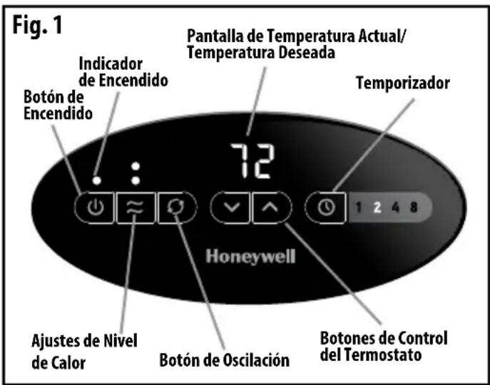 HONEYWELL HCE322V - - NOTA: NUNCA DEJE DESATENDIDA UNA UNIDAD EN OPERACION - 1