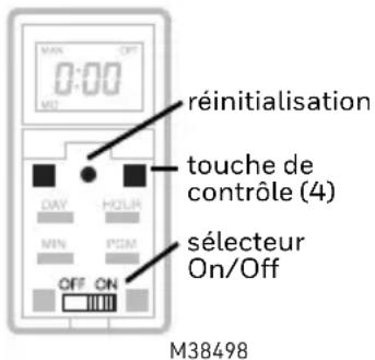 HONEYWELL RPLS731B1009 - Démarrage - 1
