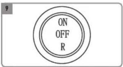 ON OFF R
