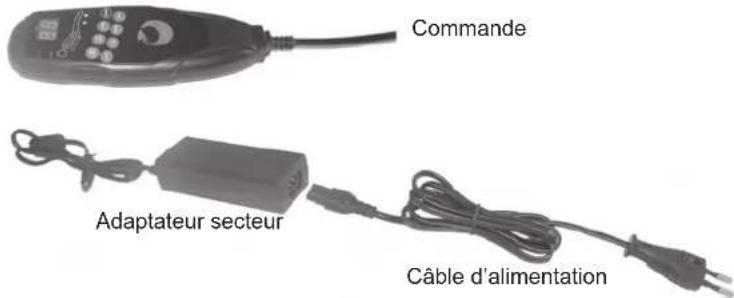 Living Style GTMS03 - Commande et raccordement électrique - 1