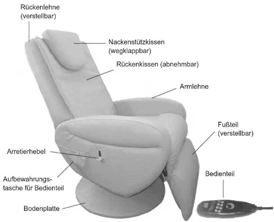 Living Style GTMS03 - Teile und Bedienelemente - 1
