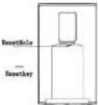 ResetNote ResetKey