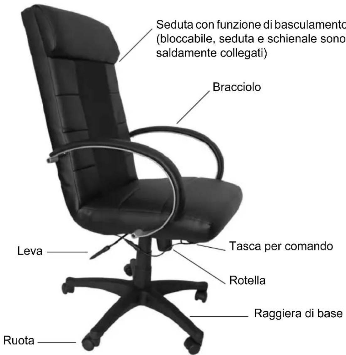 Living Style GTMSO01 - Componenti ed elementi di commando - 1