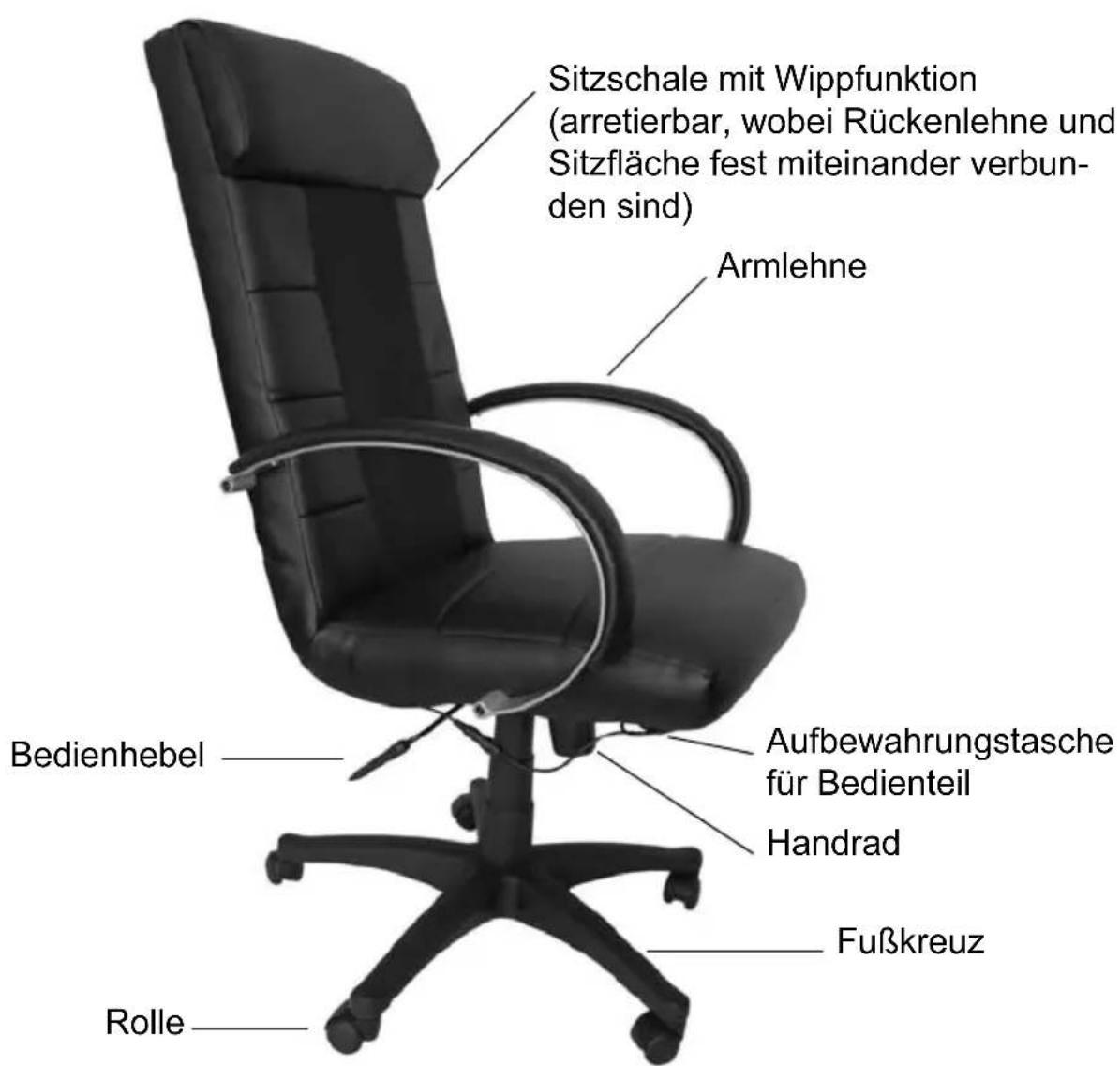 Living Style GTMSO01 - Teile und Bedienelemente - 1