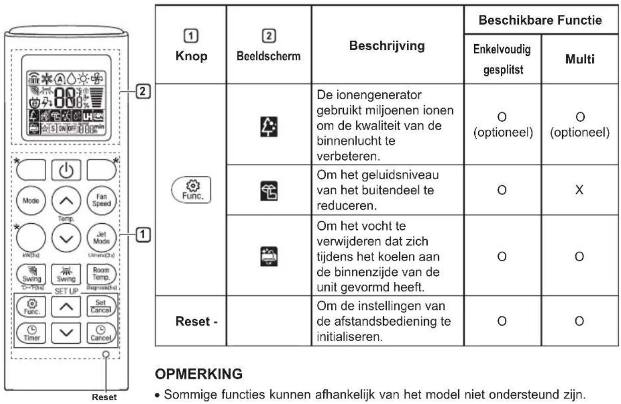 LG DC09RK - OPMERKING - 1