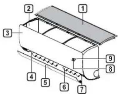 LG DC09RK - Innengerät Außerengerät - 1