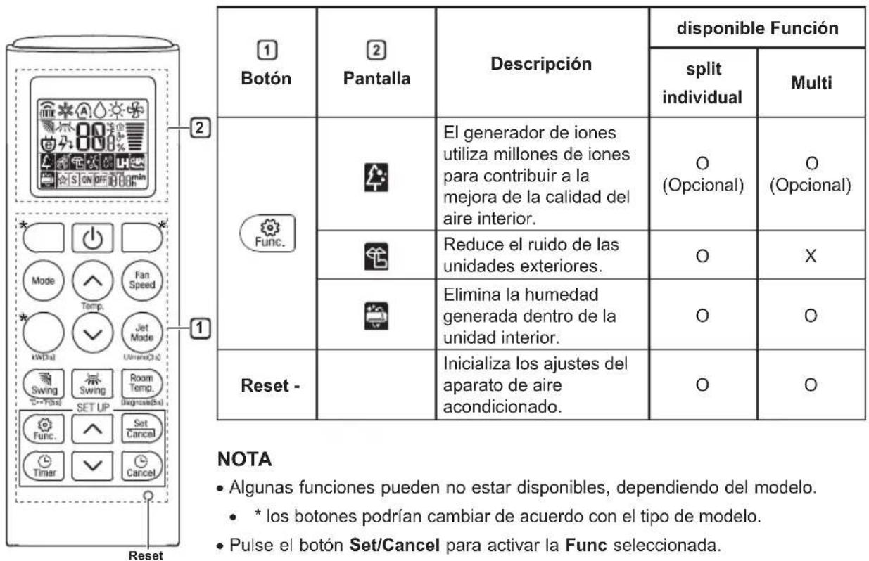 LG DC09RK - NOTA - 2