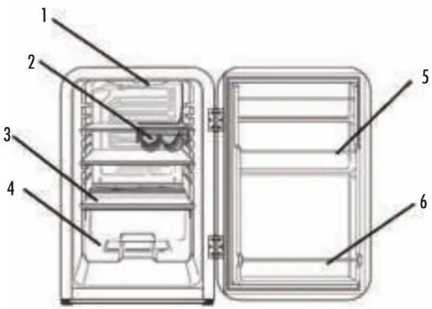 Moa RF130W - Pièces & placement - 1