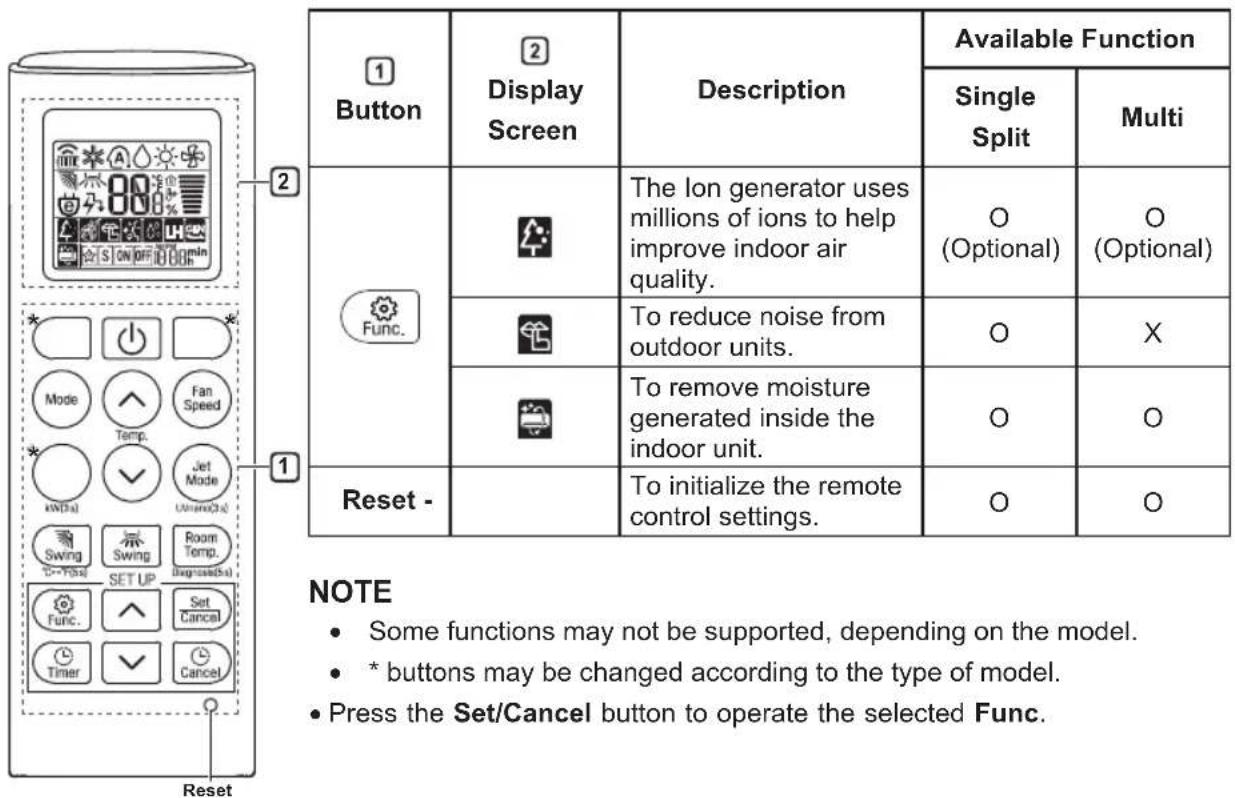 LG AC24BK - NOTE - 2