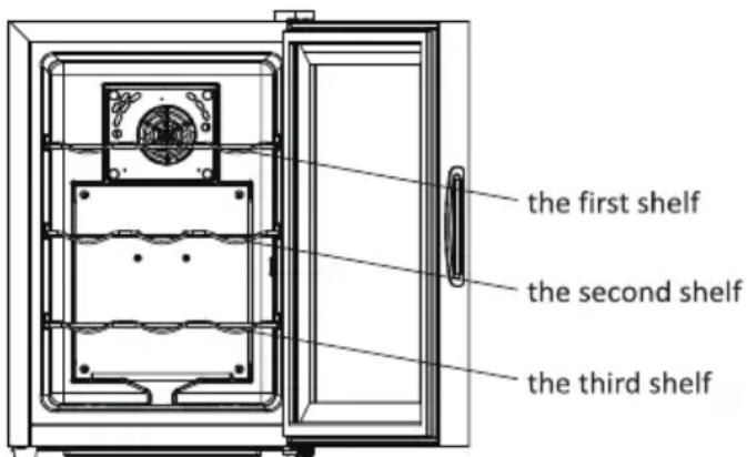 Moa WC40 - Beschrijving van de functie van het product - 1