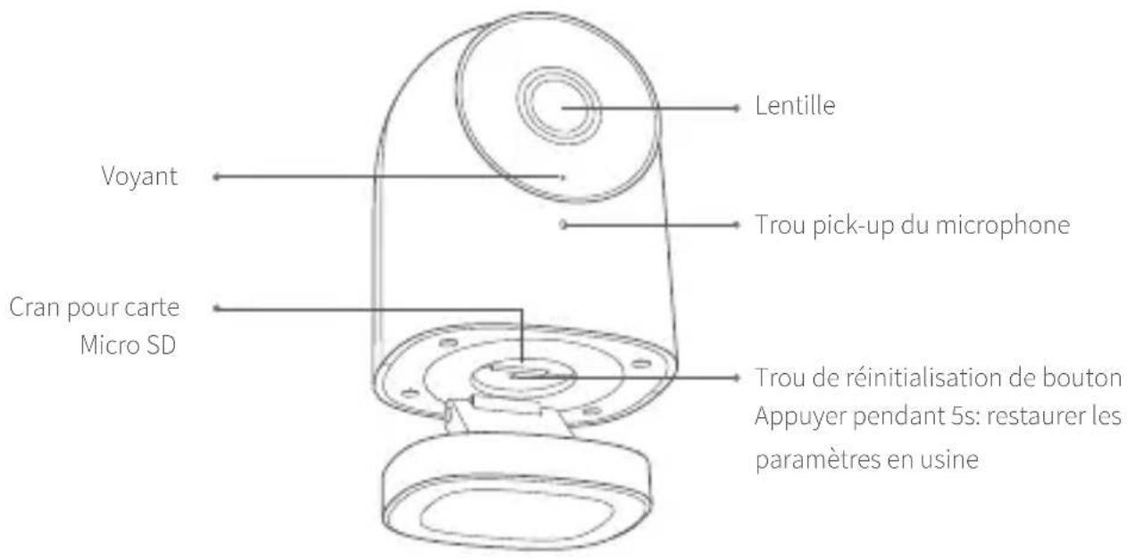 Aqara Camera Hub G2H - Présentation du produit - 1