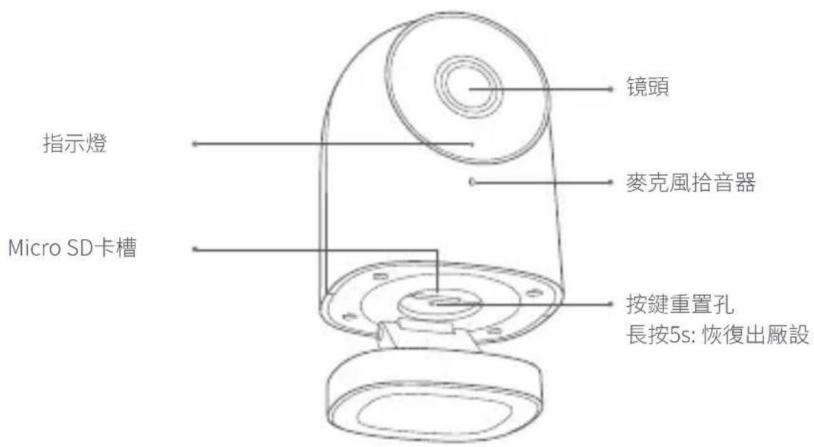 Aqara Camera Hub G2H - 1
