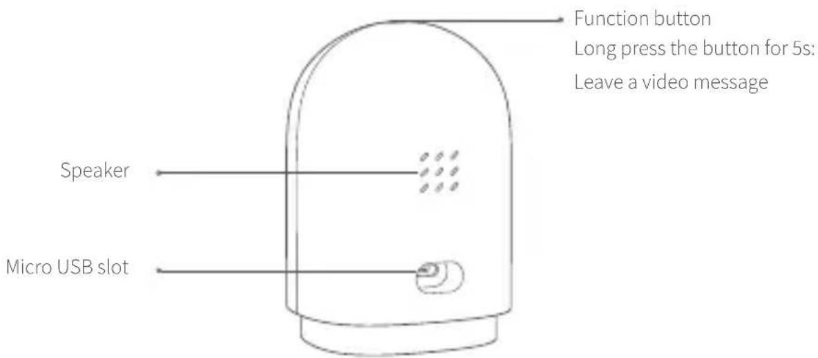 Aqara Camera Hub G2H - 2