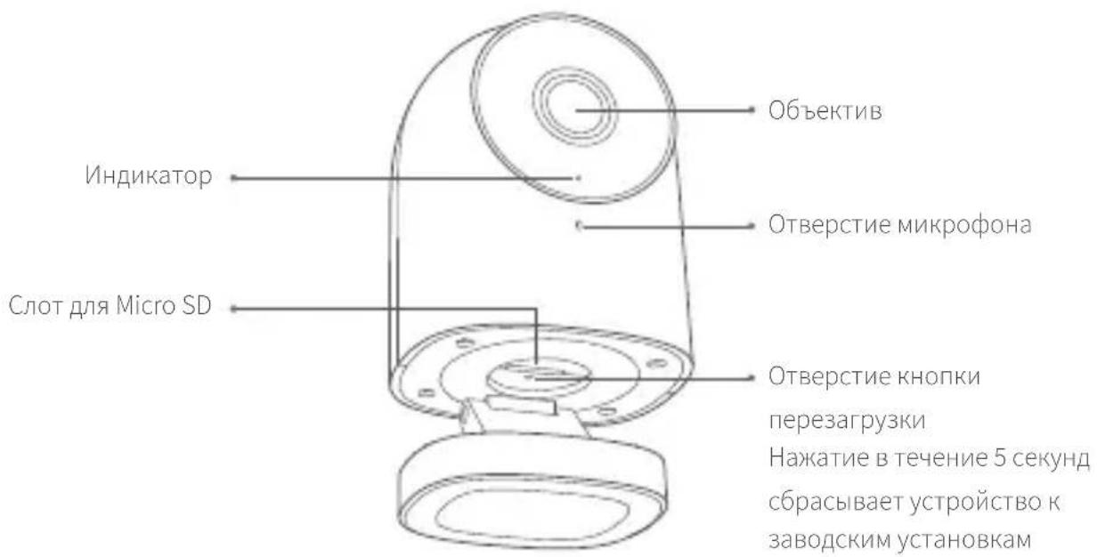 Aqara Camera Hub G2H - Краткое описание продукта - 1