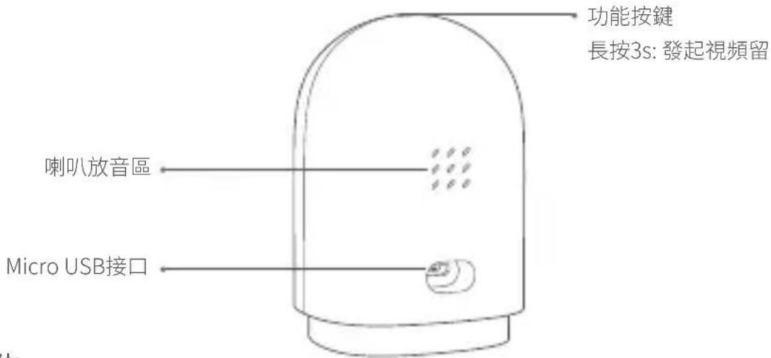 Aqara Camera Hub G2H - 2