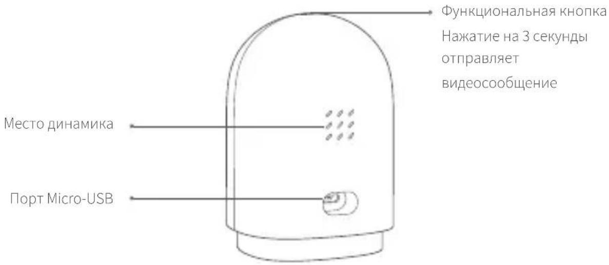 Aqara Camera Hub G2H - Краткое описание продукта - 2