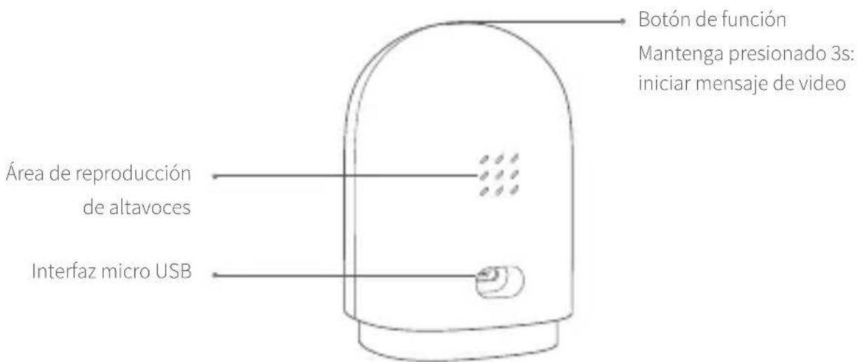 Aqara Camera Hub G2H - Descripción del producto - 2