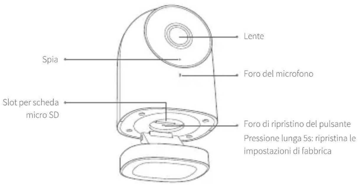 Aqara Camera Hub G2H - Introduzione Prodotto - 1