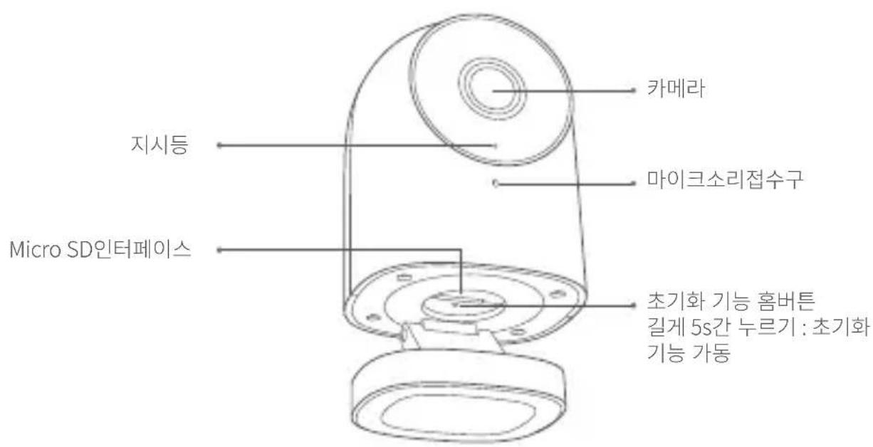 Aqara Camera Hub G2H - Product introduction - 1