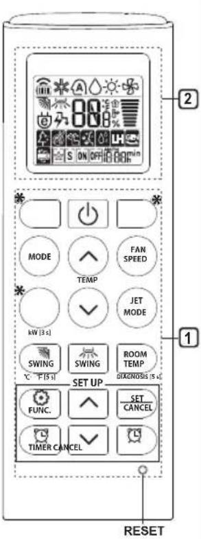 LG PC09SK - Using Wireless Remote Control - 1