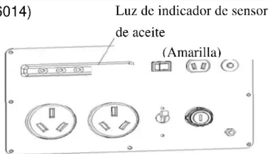 Lifan Energy Storm 3600iER - Sistema de alarma de baja cantidad de aceite (diagrama N°. 56014) - 1