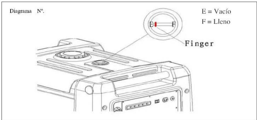 Lifan Energy Storm 3600iER - ! warning! - 1