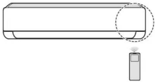 LG AC09BK - Bedienen met de draadloze afstandsbediening - 1