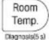 LG AC09BK - Wireless Remote Control - 17