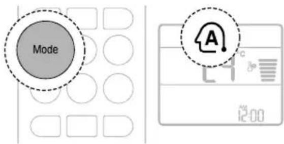 LG AC09BK - Automatische omschakelingsmodus [Model koelen en verwarmen] - 1