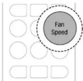 LG AC09BK - NOTA - 2