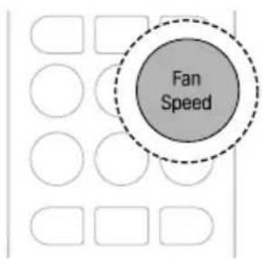 LG AC09BK - Alleen ventilatie - 2